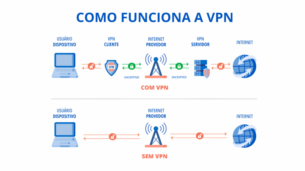 اشتراک فیلترشکن
